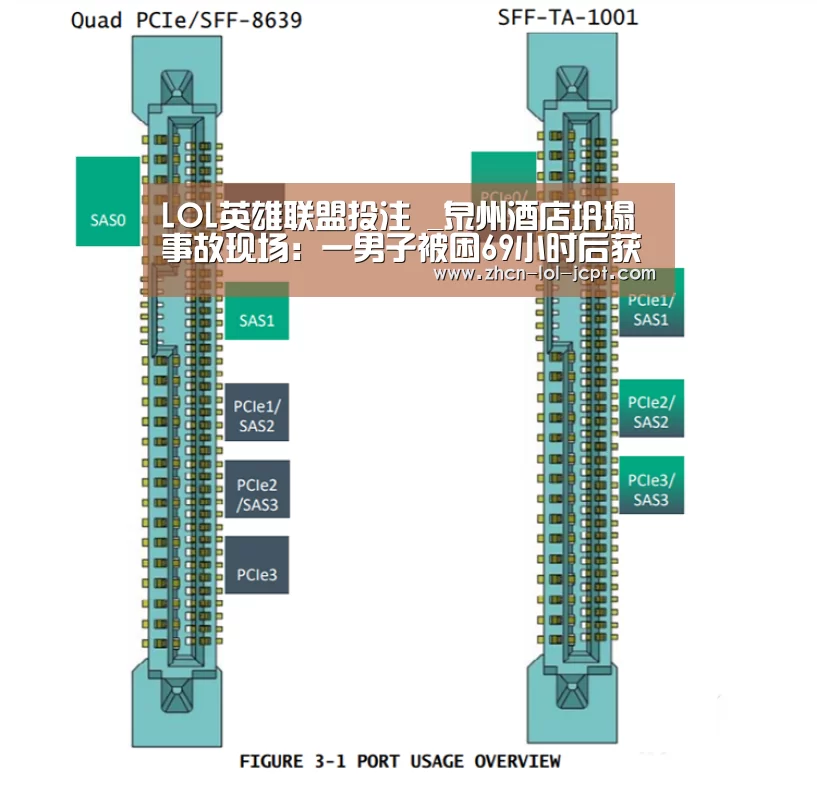 LOL英雄联盟投注 